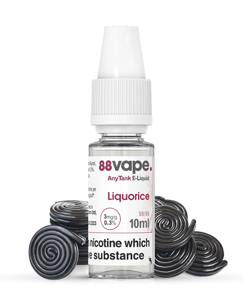 Liquorice Flavour Profile