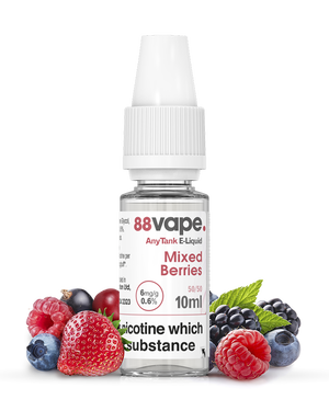 Mixed Berries Flavour Profile