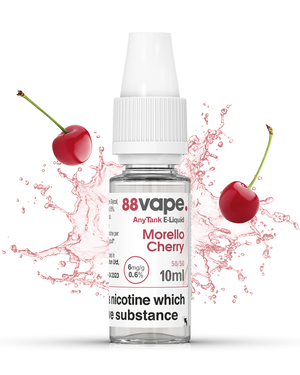 Morello Cherry Splash Background
