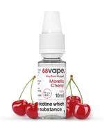 Morello Cherry Flavour Profile