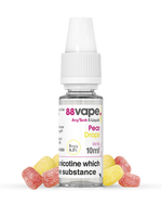 Pear Drops Flavour Profile