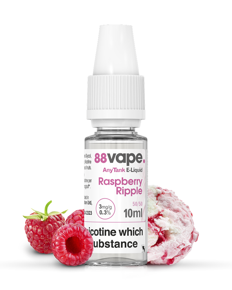 Raspberry Ripple Flavour Profile