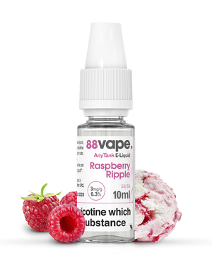 Raspberry Ripple Flavour Profile