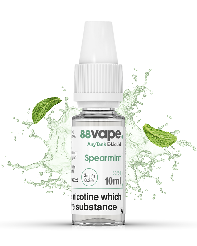Spearmint Splash Background