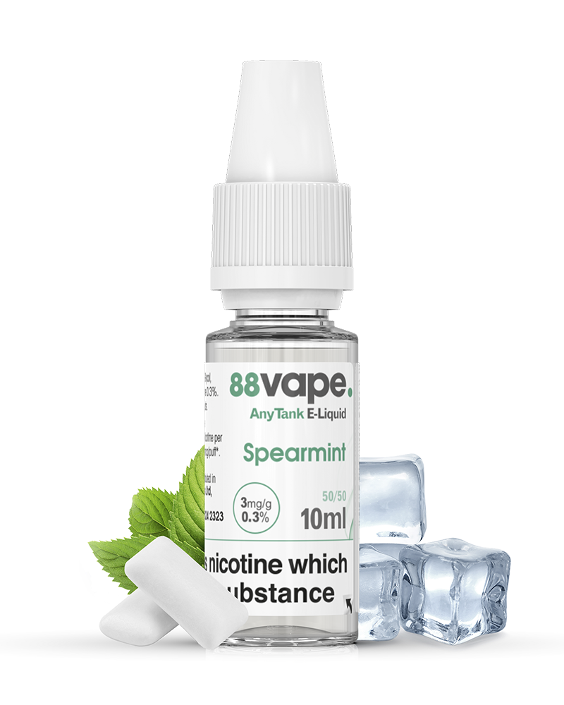 Spearmint Flavour Profile