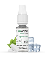 Spearmint Flavour Profile