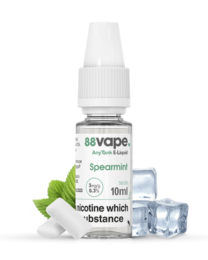 Spearmint Flavour Profile